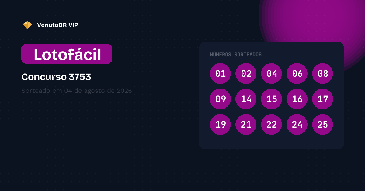 Saiu o resultado da Lotofácil 3753! Confira os números e a premiação
