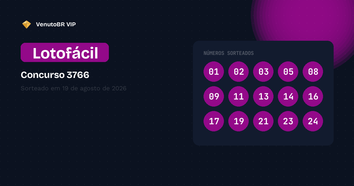 Lotofácil 3766: veja o resultado de hoje e quem ganhou