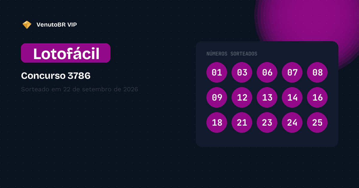 Resultado da Lotofácil hoje: concurso 3786 completo, com rateio e ganhadores