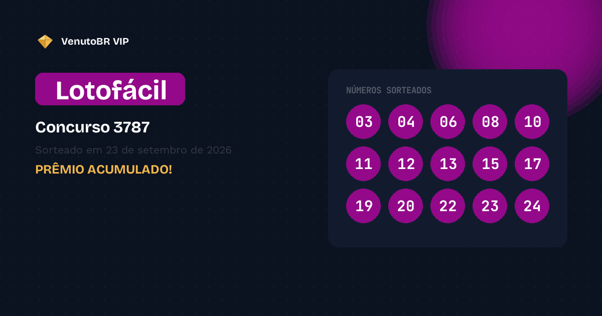 Ninguém ganha a Lotofácil 3787: próximo prêmio estimado em R$ 5,0 Milhões