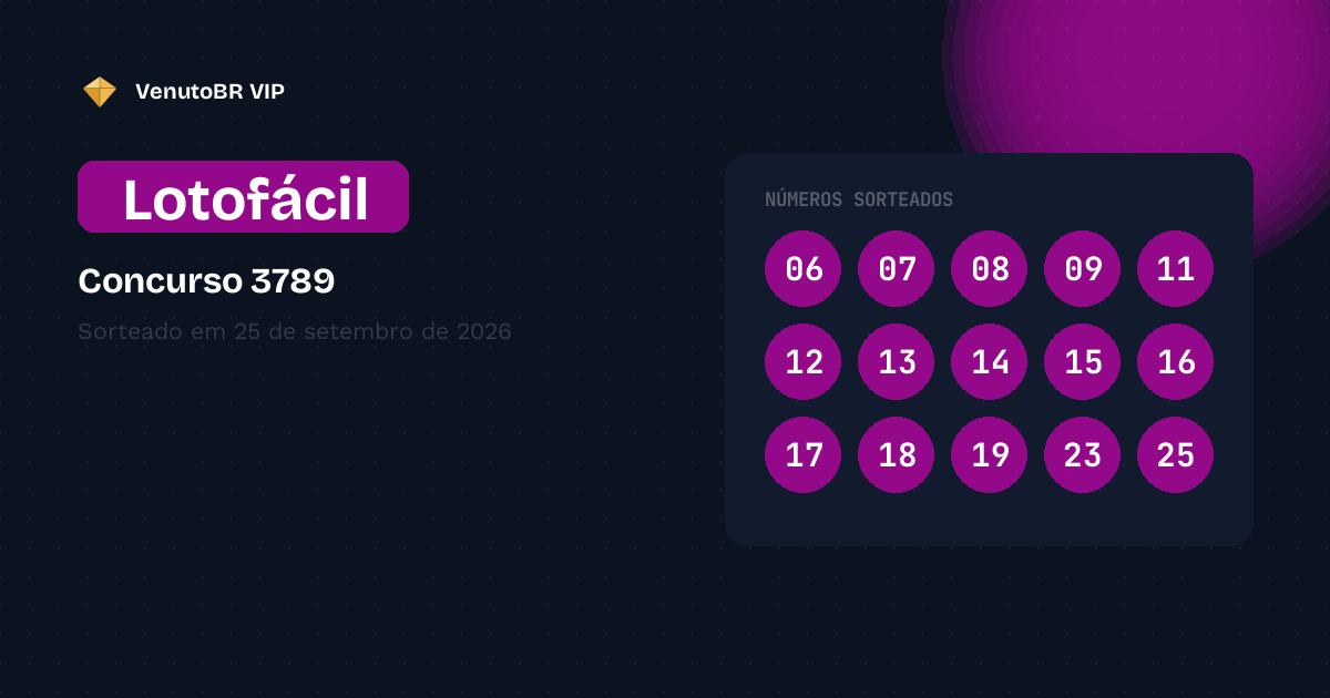 Lotofácil 3789: veja o resultado de hoje e quem ganhou