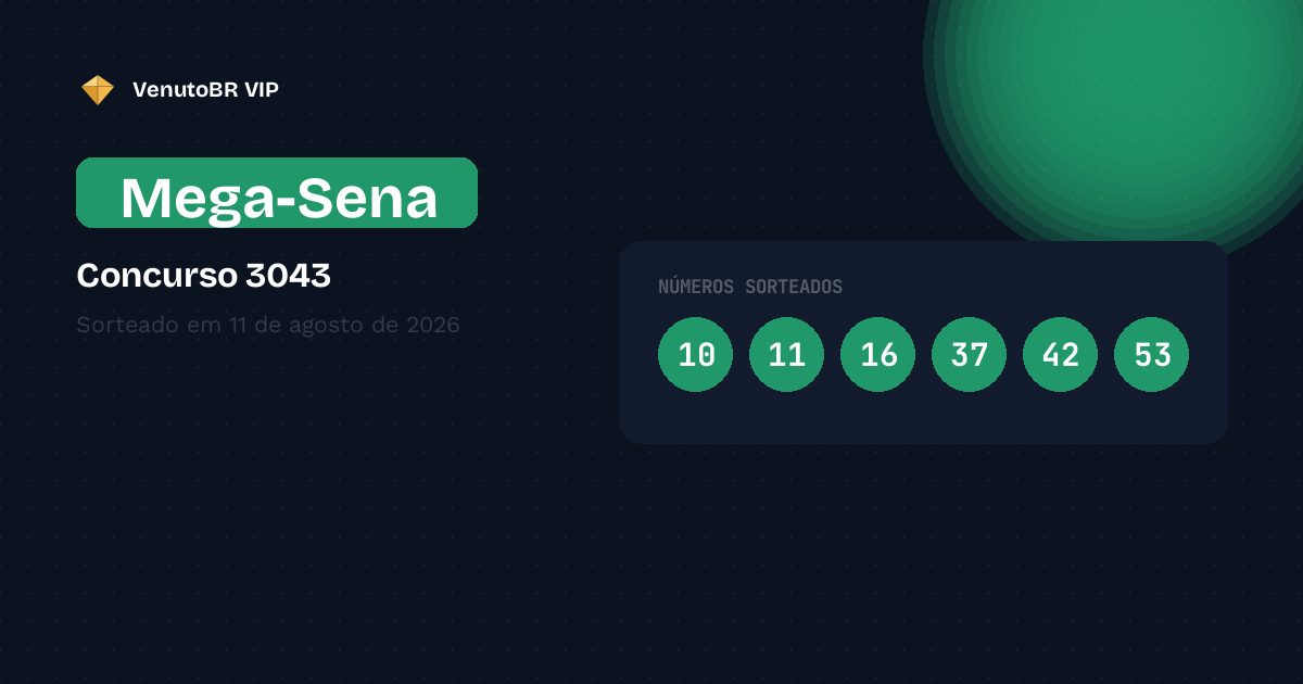 Resultado da Mega-Sena concurso 3043: confira os números sorteados e o rateio completo