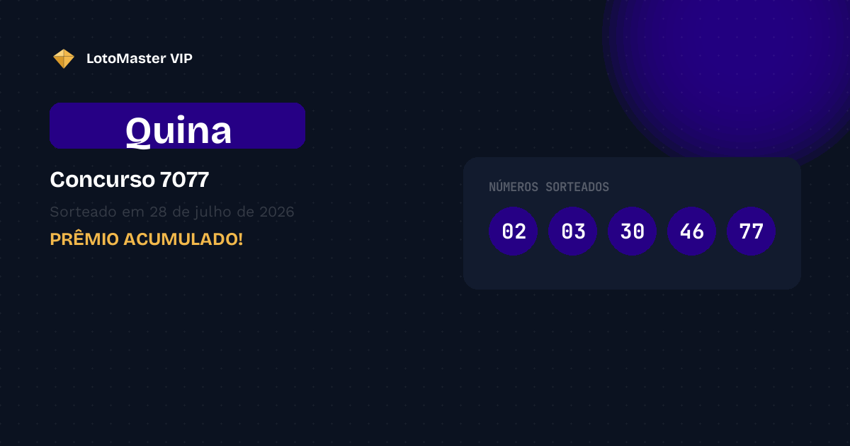 Quina 7077 acumula! Prêmio sobe para R$ 26,0 Milhões